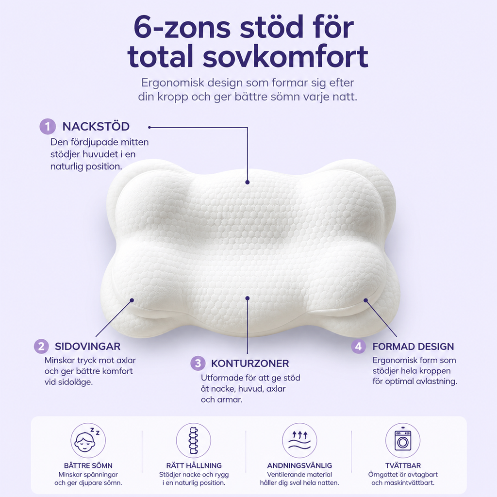 Sak & Stil – Ergonomisk Kudde | 6-Zonsdesign