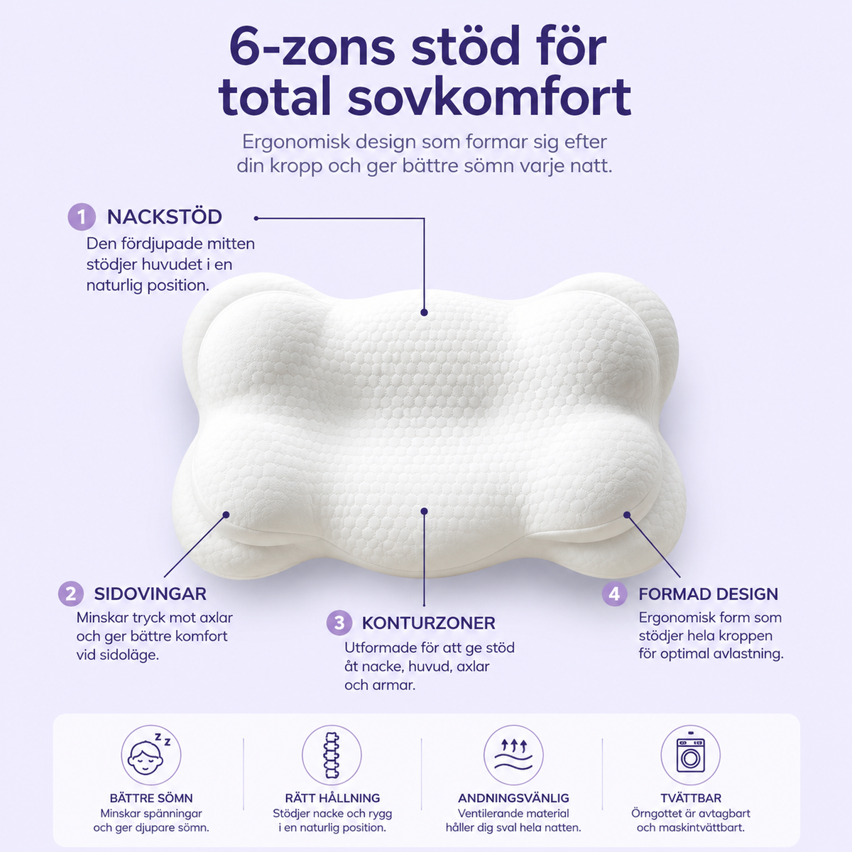Sak & Stil – Ergonomisk Kudde | 6-Zonsdesign