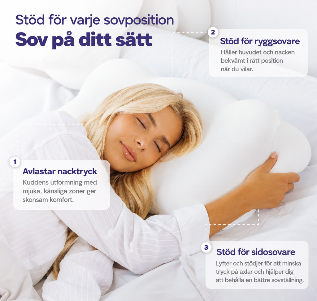 Sak & Stil – Ergonomisk Kudde | 6-Zonsdesign